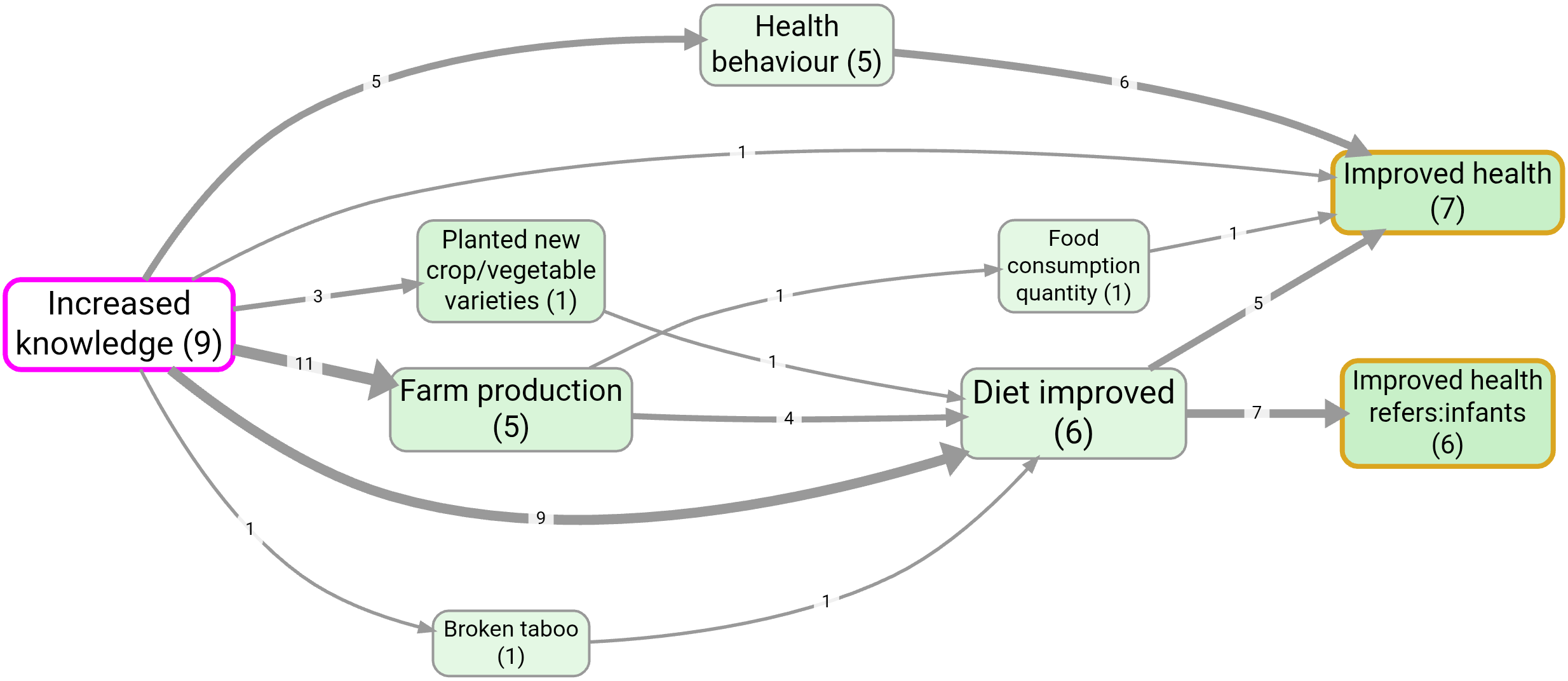 3ff4a70c2f8cfe1926c40bad32c1be3c_MD5